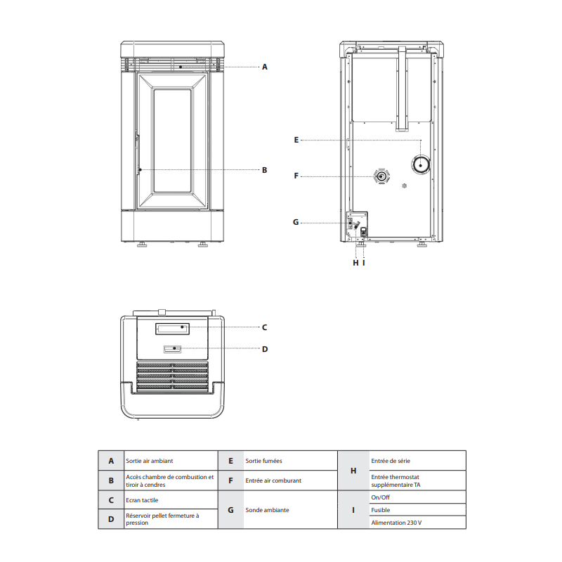 Poêle à granulés Lucia Plus 12 kw