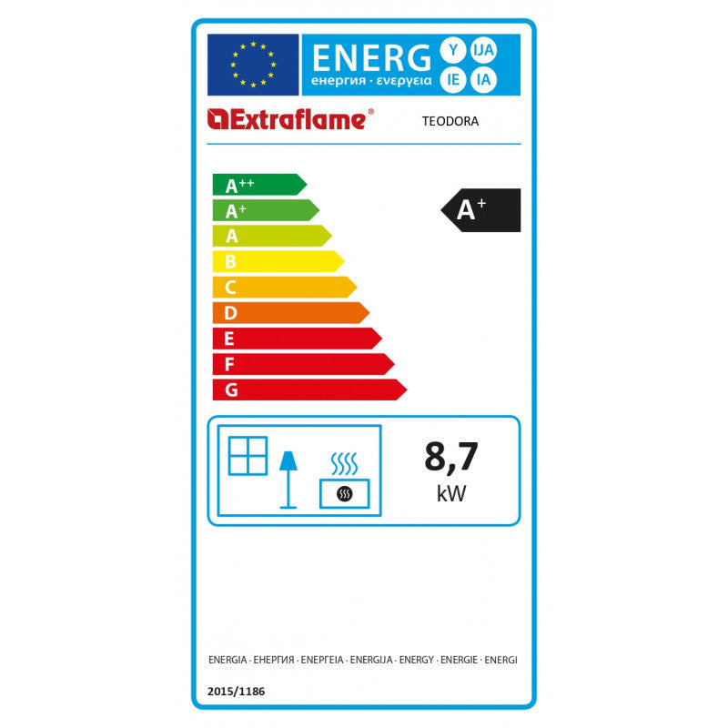 Poêle à Granulés Teodora Evo 8 kw